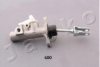 JAPKO 95600 Master Cylinder, clutch